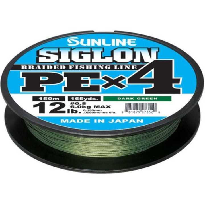 SUNLINE SIGLON X4